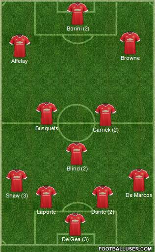 Manchester United Formation 2016