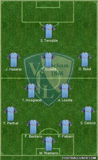 VfL Bochum football formation