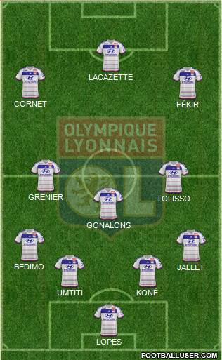 Olympique Lyonnais Formation 2016