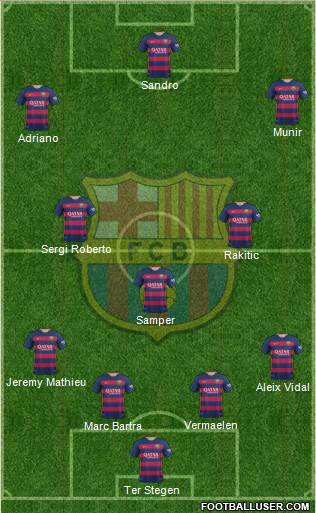 F.C. Barcelona Formation 2016