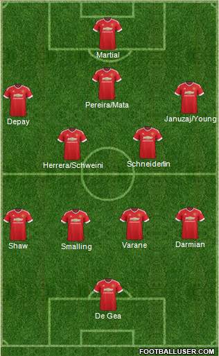 Manchester United Formation 2016