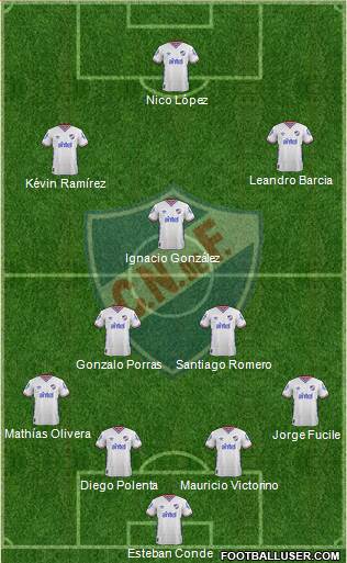 Club Nacional de Football Formation 2016