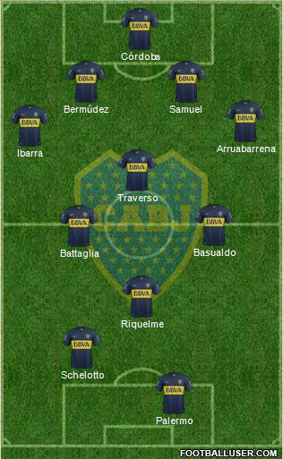 Boca Juniors Formation 2016