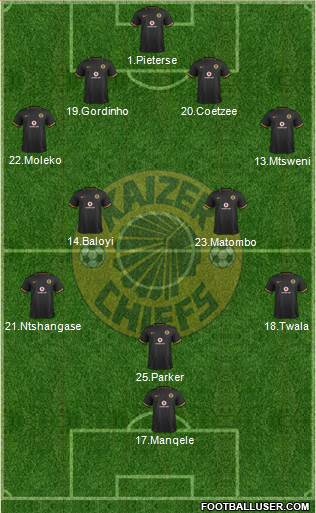 Kaizer Chiefs Formation 2016