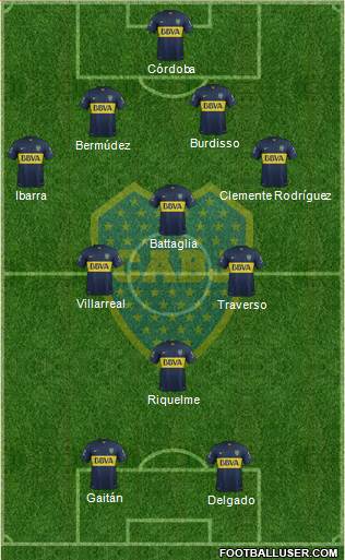 Boca Juniors Formation 2016