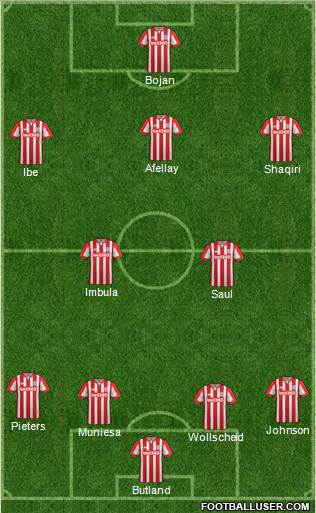 Stoke City Formation 2016