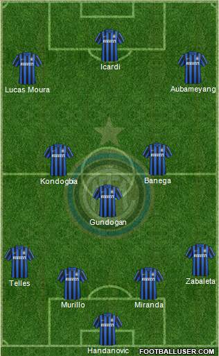 F.C. Internazionale Formation 2016
