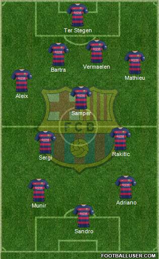 F.C. Barcelona Formation 2016