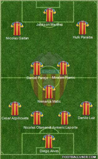 Valencia C.F., S.A.D. Formation 2016