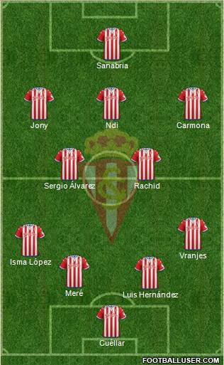 Real Sporting S.A.D. Formation 2016