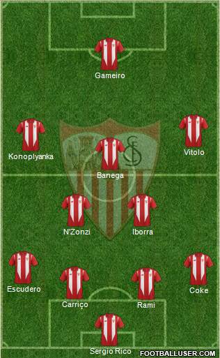 Sevilla F.C., S.A.D. Formation 2016