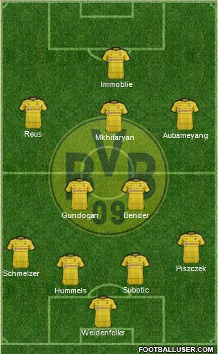 Borussia Dortmund Formation 2016