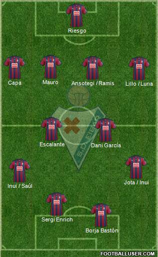 S.D. Eibar S.A.D. Formation 2016