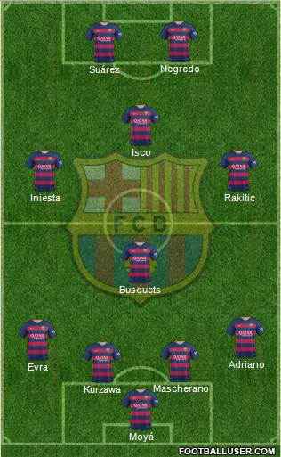 F.C. Barcelona Formation 2016
