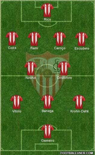 Sevilla F.C., S.A.D. Formation 2016