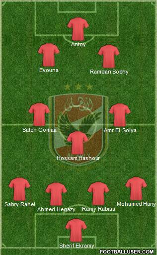 Al-Ahly Sporting Club Formation 2016