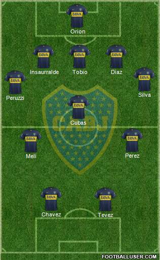Boca Juniors Formation 2016
