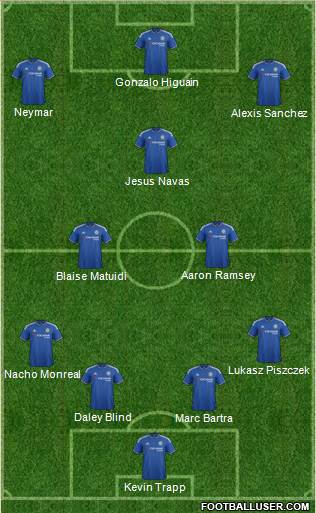 Chelsea Formation 2016