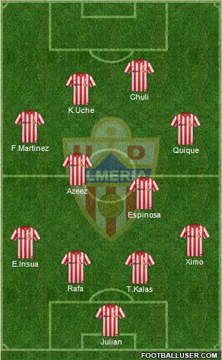 U.D. Almería S.A.D. Formation 2016