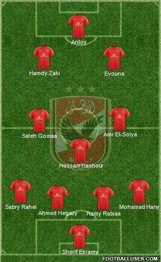 Al-Ahly Sporting Club Formation 2016