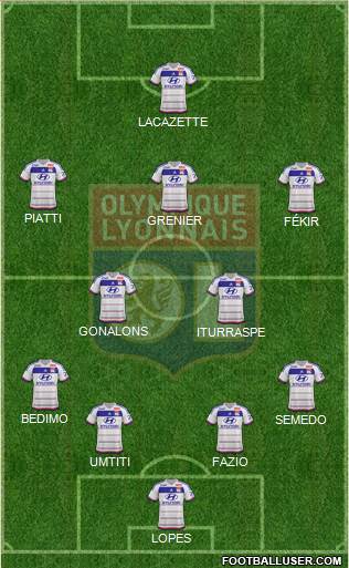 Olympique Lyonnais Formation 2016