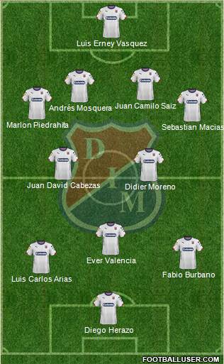 CD Independiente Medellín Formation 2016