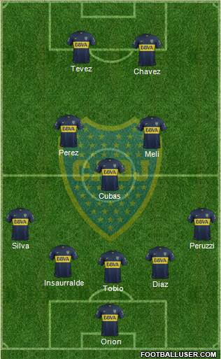 Boca Juniors Formation 2016
