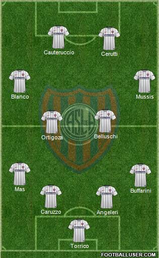 San Lorenzo de Almagro Formation 2016