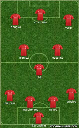 Liverpool Formation 2016