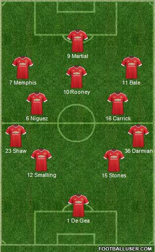 Manchester United Formation 2016