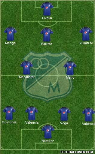 CD Los Millonarios Formation 2016