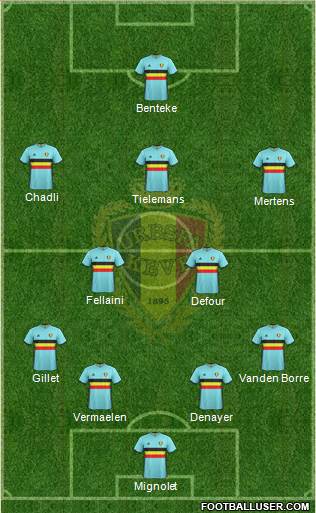 Belgium Formation 2016