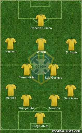Brazil Formation 2016