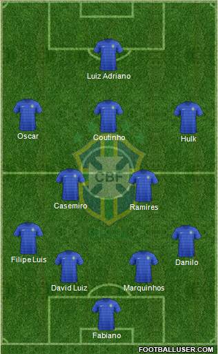 Brazil Formation 2016
