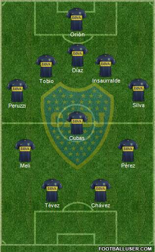 Boca Juniors Formation 2016
