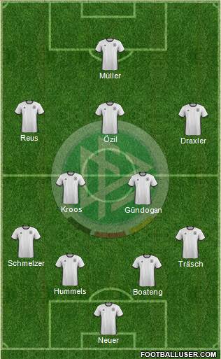 Germany Formation 2016