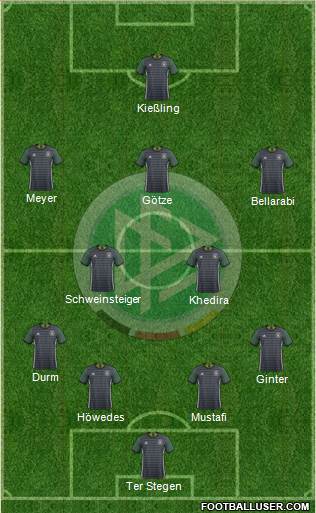 Germany Formation 2016