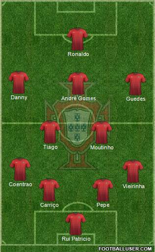 Portugal Formation 2016