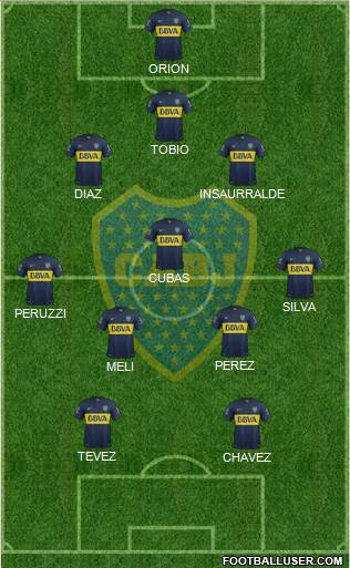 Boca Juniors Formation 2016