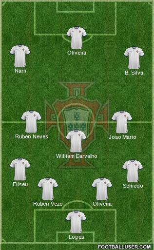 Portugal Formation 2016