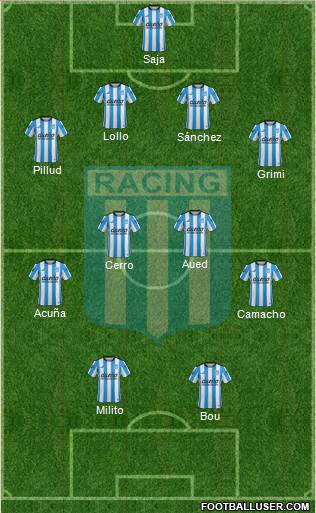 Racing Club Formation 2016