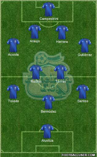 Club Puebla de la Franja football formation