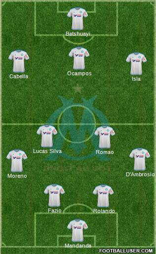 Olympique de Marseille Formation 2016