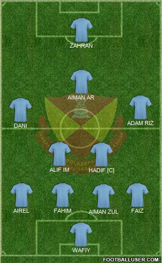Selangor Formation 2016