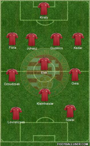 Hungary Formation 2016