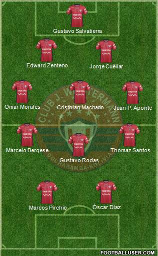 C Jorge Wilstermann Formation 2016