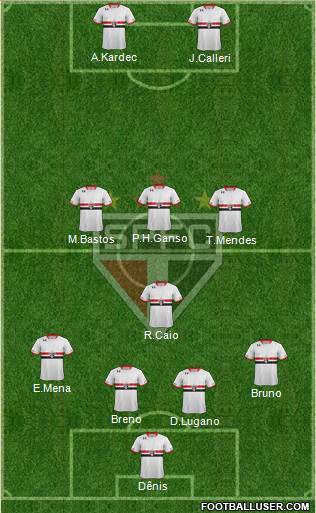 São Paulo FC Formation 2016