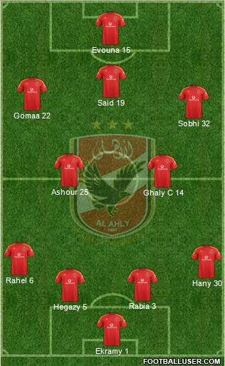 Al-Ahly Sporting Club Formation 2016