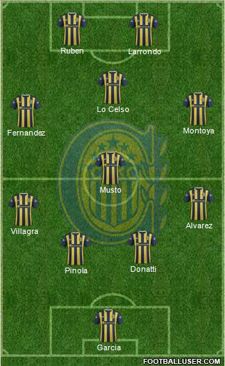Rosario Central Formation 2016