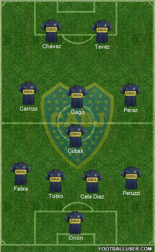 Boca Juniors Formation 2016